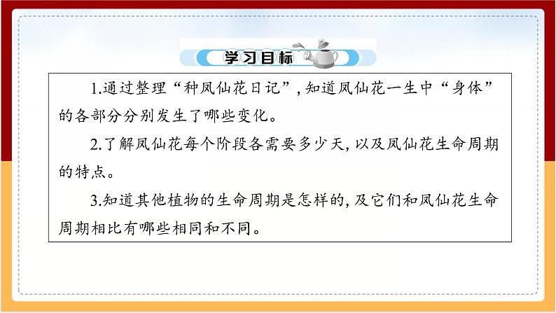 人教鄂教版（2017秋） 三年级下册2.8 凤仙花的一生（课件）第3页