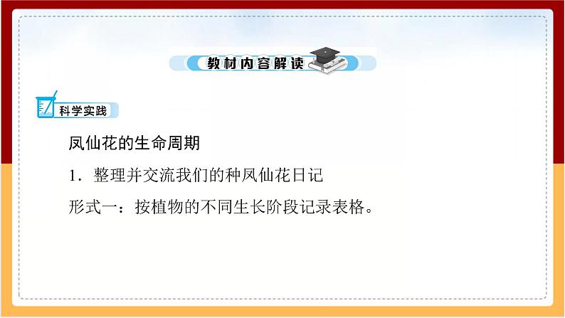 人教鄂教版（2017秋） 三年级下册2.8 凤仙花的一生（课件）第4页