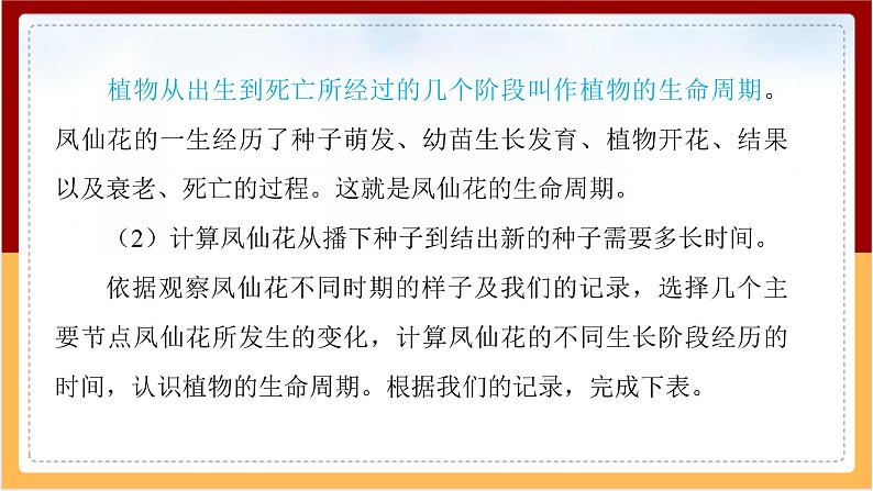 人教鄂教版（2017秋） 三年级下册2.8 凤仙花的一生（课件）第8页