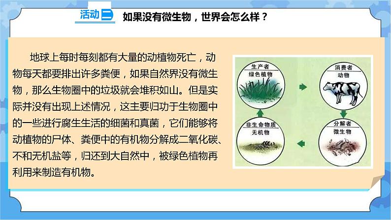 1.4 微生物的“功”与“过” 课件+教案+试题+素材07