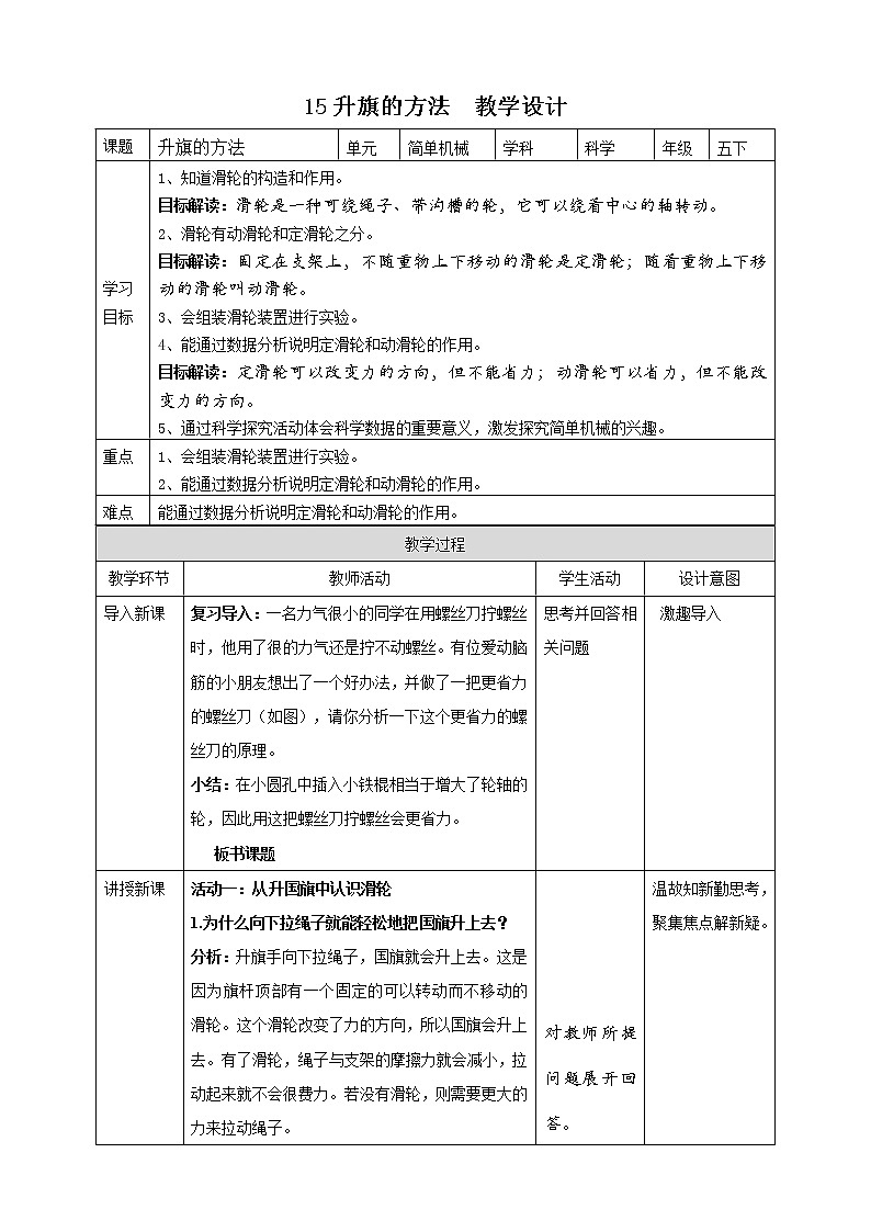 15升旗的方法 教案第1页
