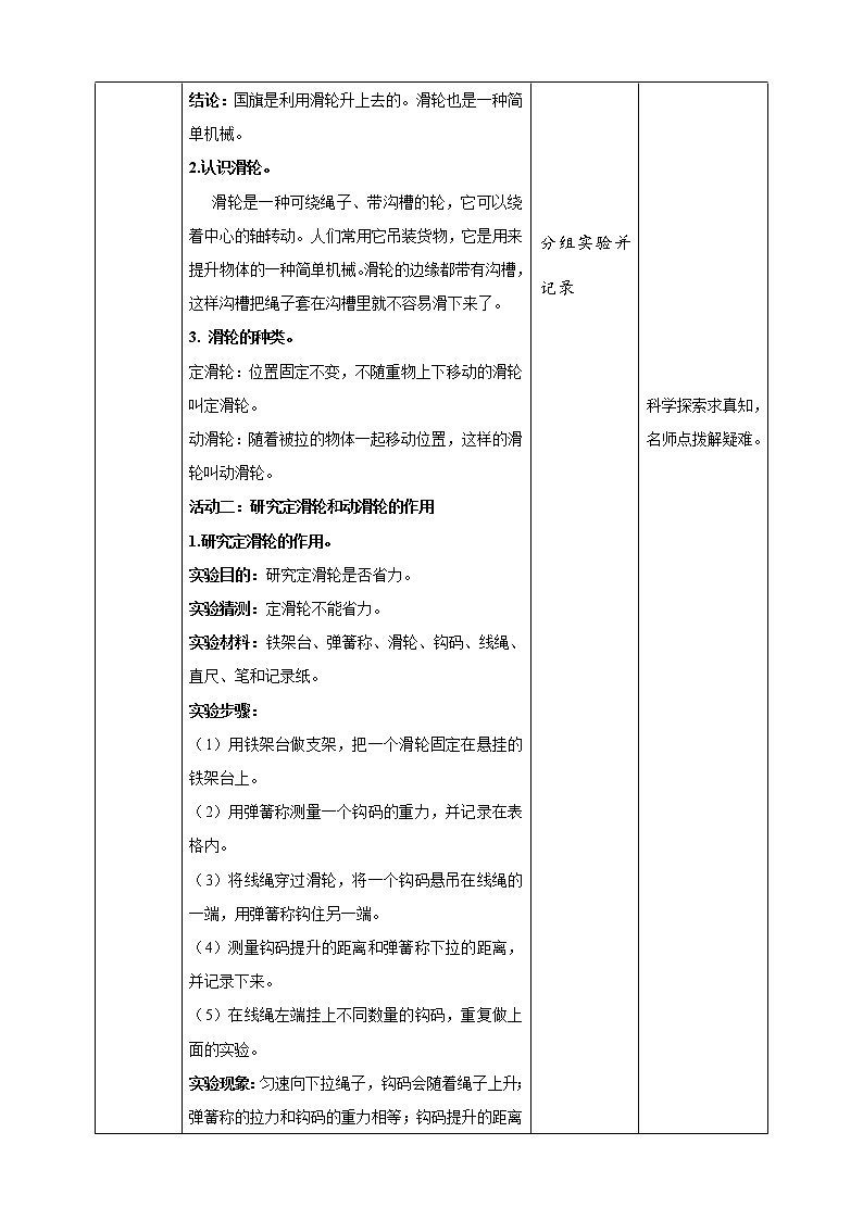 15升旗的方法 教案第2页