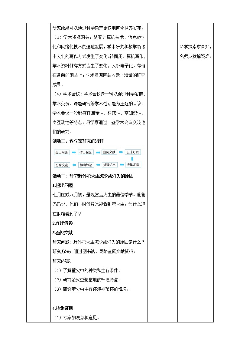 专项学习 像科学家那样…… 课件+教案+试题+素材02