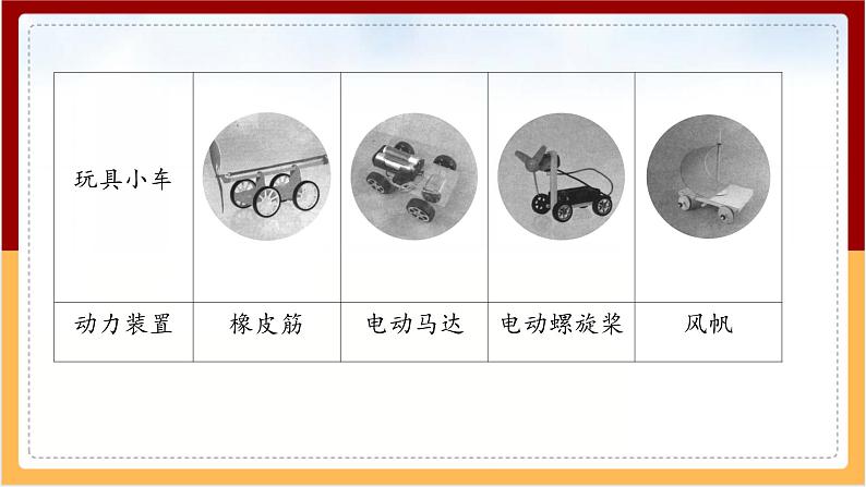 人教鄂教版（2017秋） 三年级下册6.18 设计与制作 课件第5页