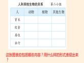 [冀人版]六年级上册科学17.保护生物教学课件