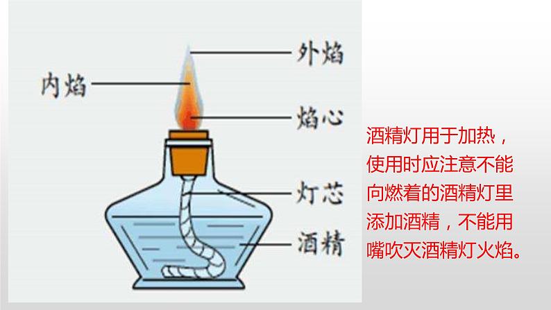 [冀人版]三年级上册科学10.水和水蒸气教学课件第4页