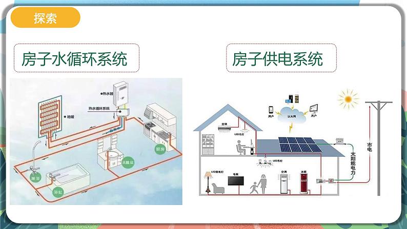 1.1《了解我们的住房》课件+教案+实验记录单+素材06