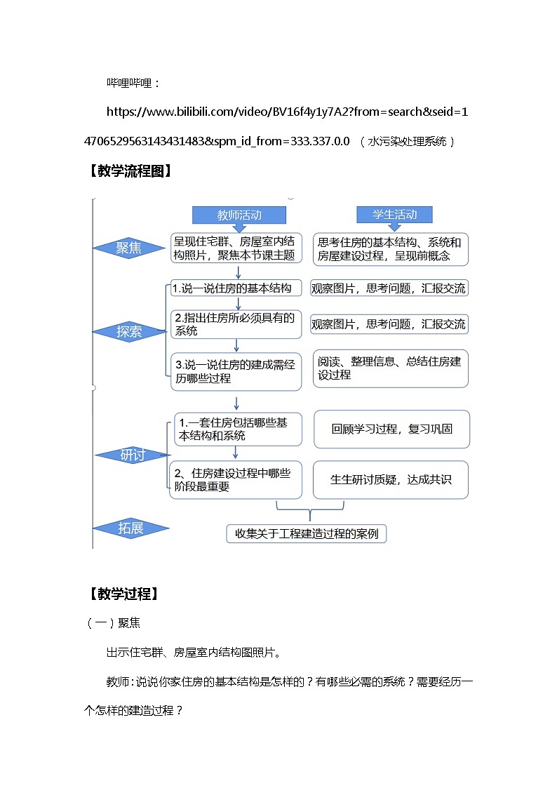 1.1《了解我们的住房》课件+教案+实验记录单+素材03