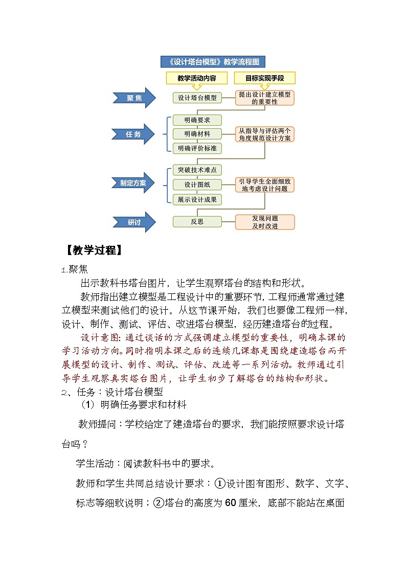 1.4《设计塔台模型》教学设计第3页