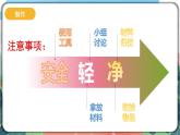 1.5《制作塔台模型》课件+教案+实验记录单+素材