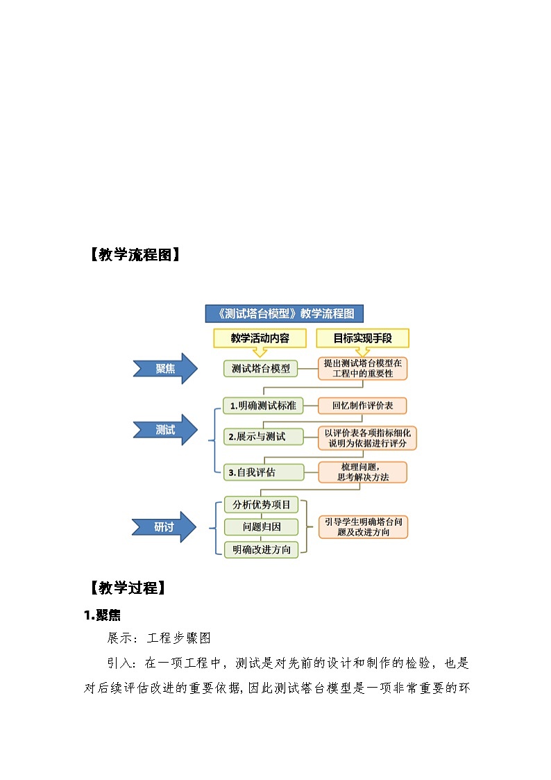 1.6《测试塔台模型》课件+教案+实验记录单+素材03