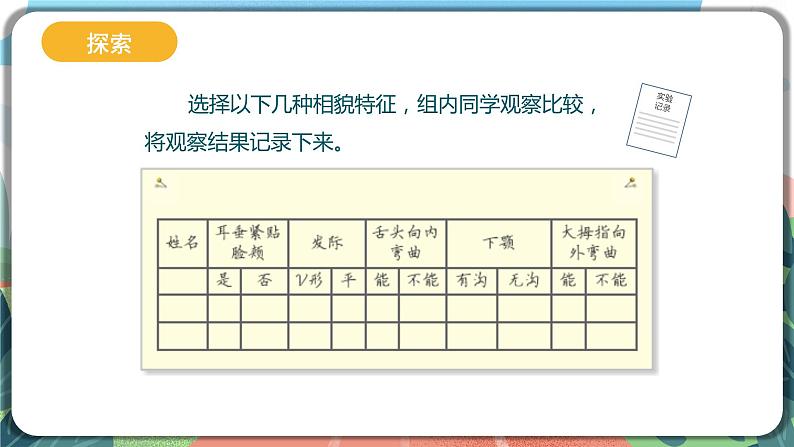 2.5《相貌各异的我们课件+教案+实验记录单07