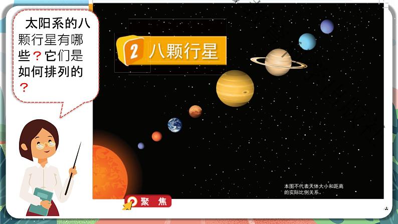 3.2《八颗行星》课件 第4页