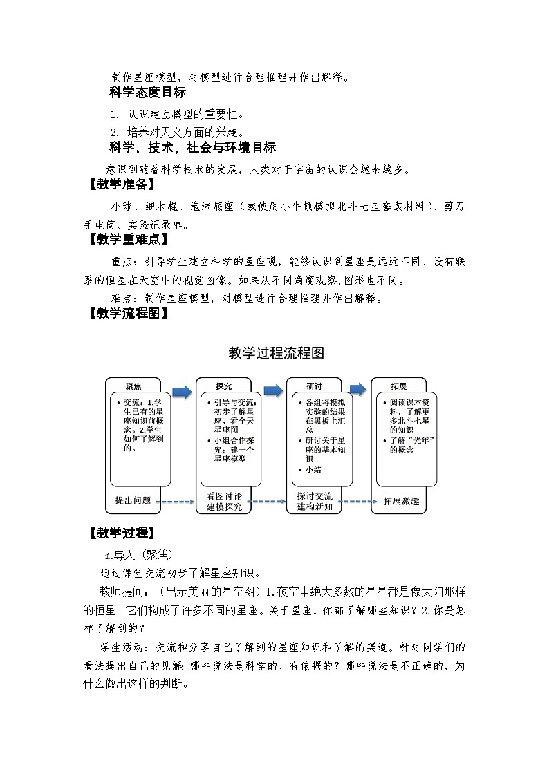 3.4《认识星座》课件+教案+实验记录单+素材02