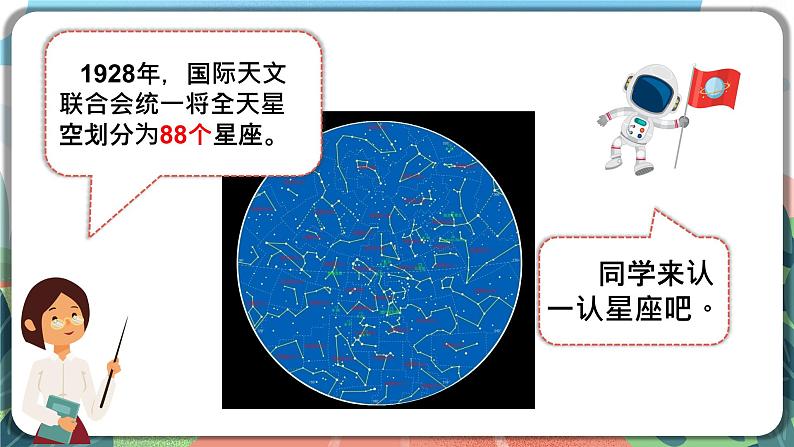 3.4《认识星座》课件+教案+实验记录单+素材06