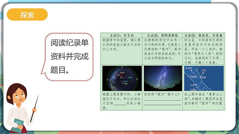 3.5《夏季星空》课件+教案+实验记录单08