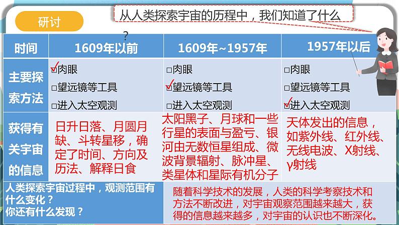 3.7《探索宇宙》课件+教案+实验记录单05