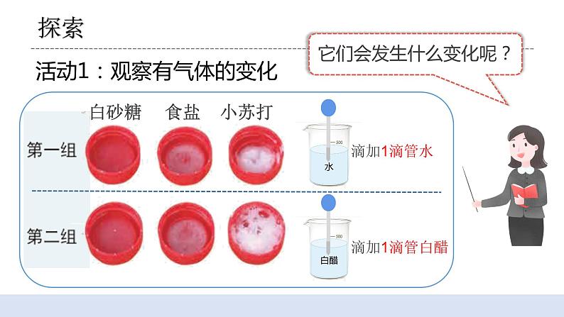 4.2《产生气体的变化》课件第7页