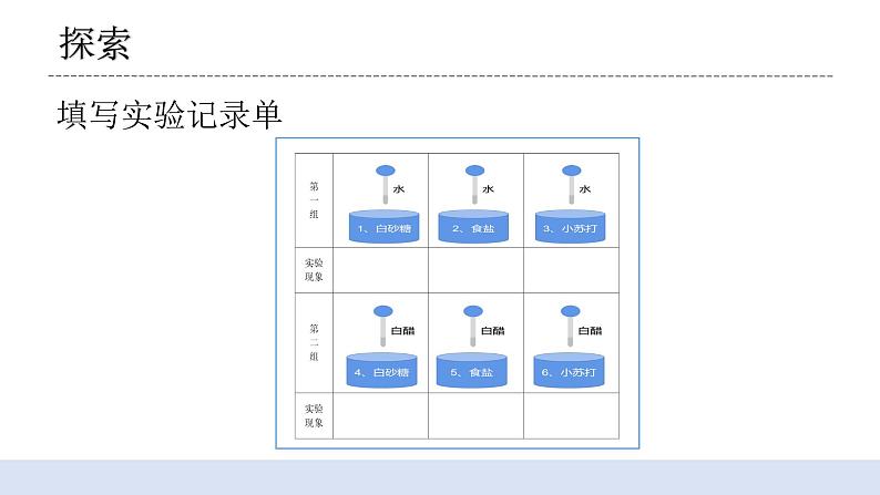 4.2《产生气体的变化》课件第8页