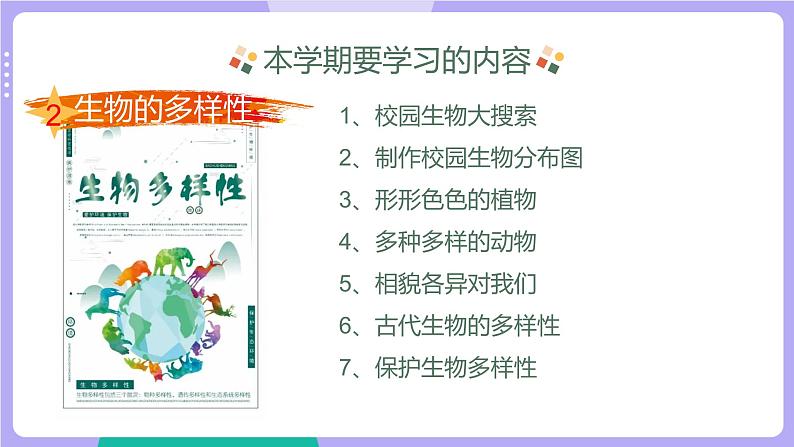 教科版科学六下 开学第一课（课件PPT）07