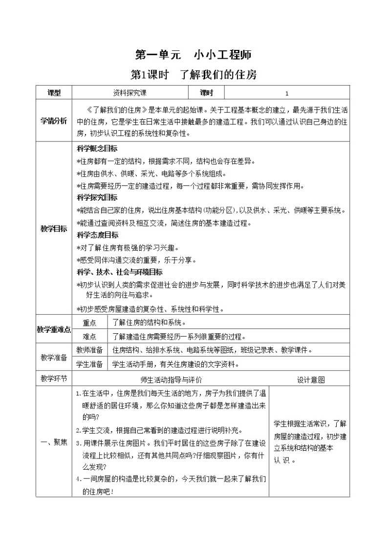 1.1 了解我们的住房（课件+教案+视频素材）01