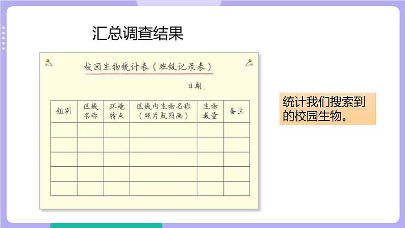 2.2 制作校园生物分布图（课件+教案+视频素材）03
