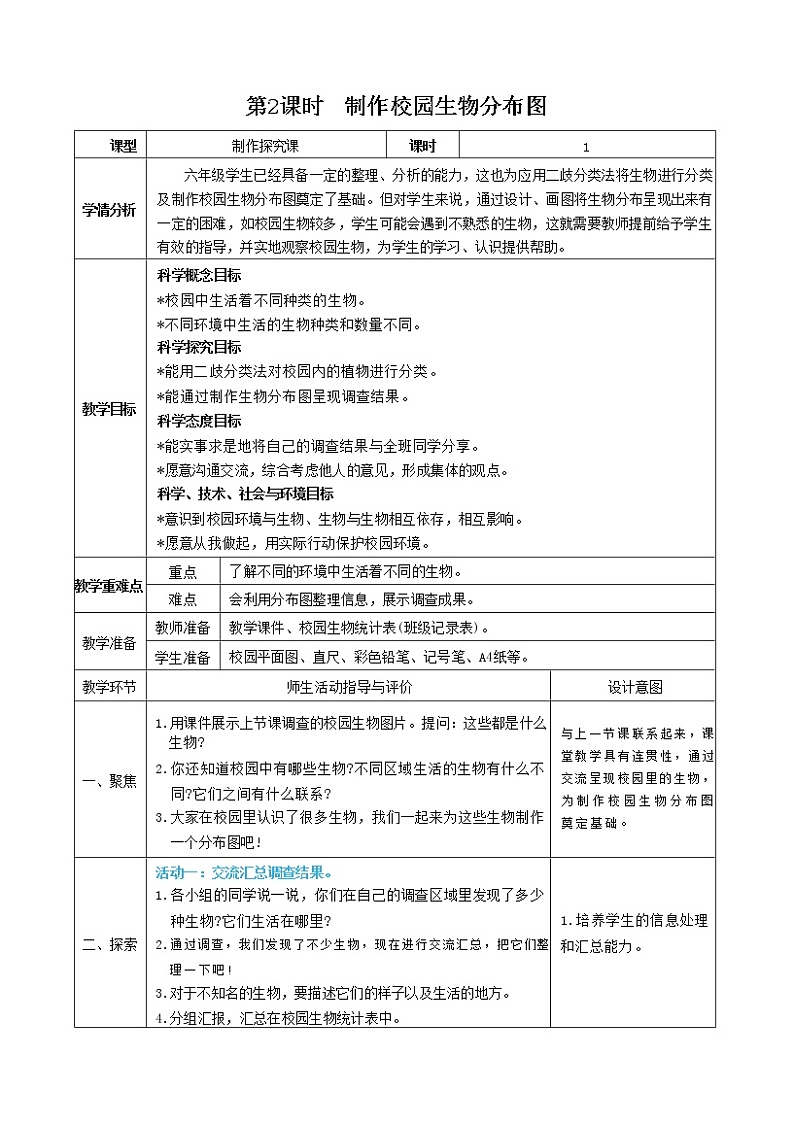 2.2 制作校园生物分布图（课件+教案+视频素材）01