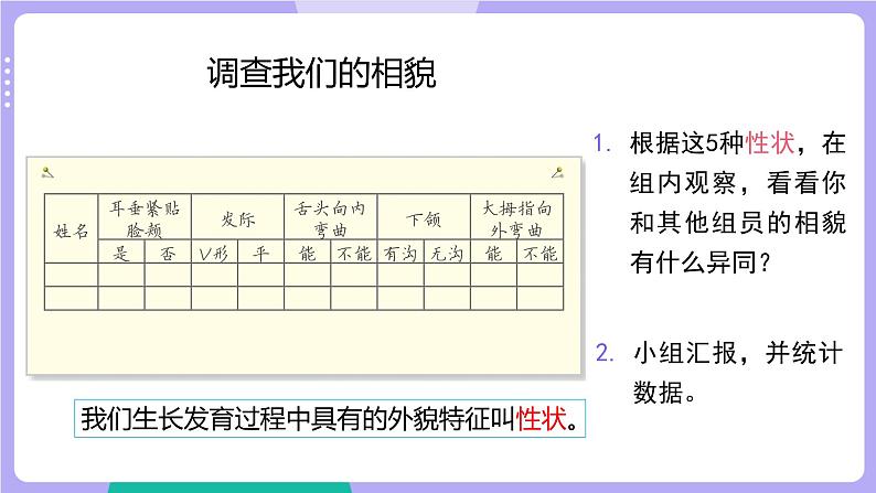 2.5 相貌各异的我们（课件+教案+视频素材）06