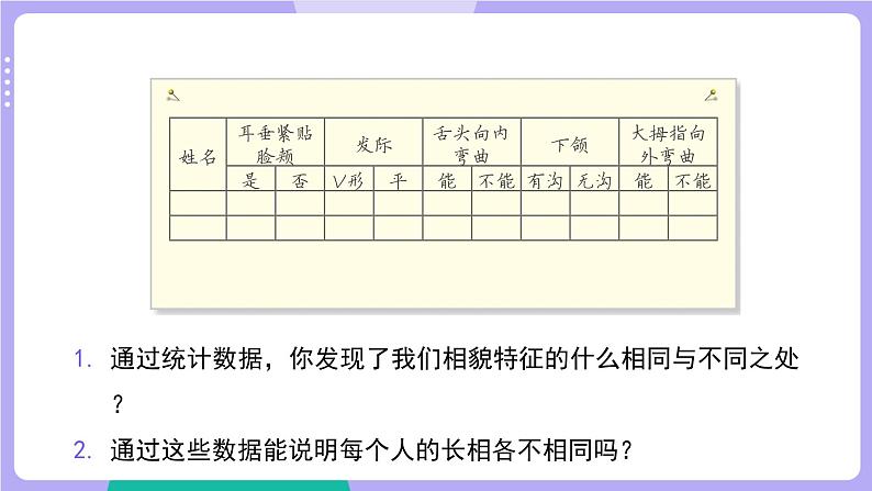 2.5 相貌各异的我们（课件+教案+视频素材）07