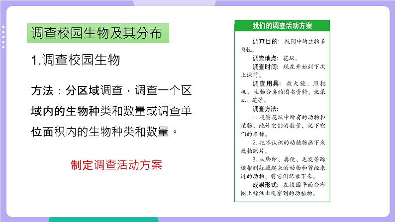 教科版科学六下 第二单元  生物的多样性（单元复习课件）05