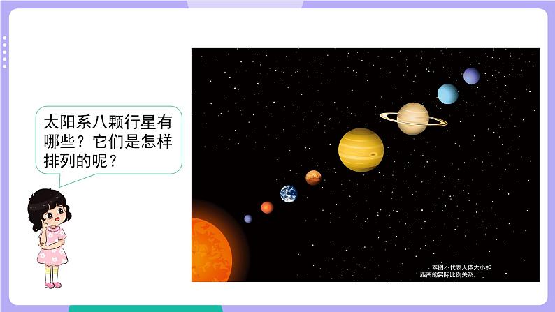 3.2 八颗行星（课件+教案+视频素材）02