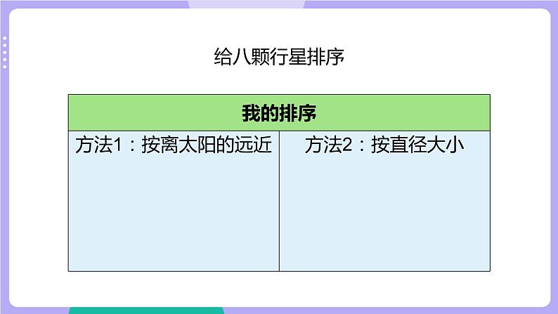 3.2 八颗行星（课件+教案+视频素材）04