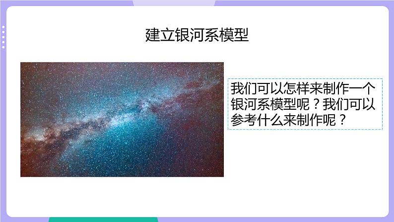 3.6 浩瀚的宇宙（课件+教案+视频素材）08