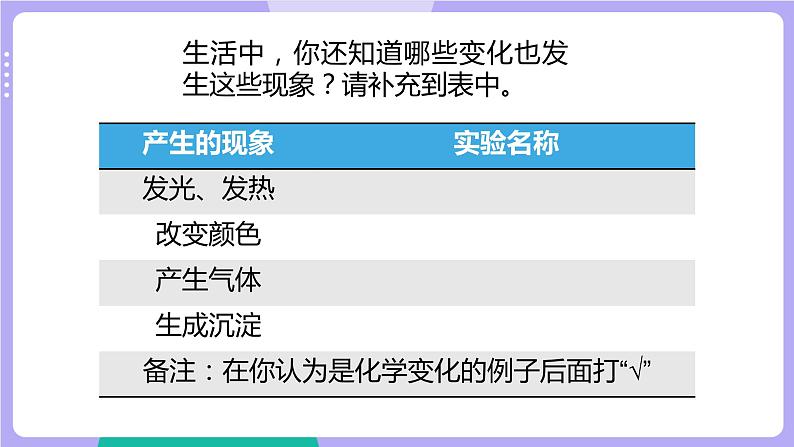 4.4 变化中伴随的现象（课件+教案+视频素材）05