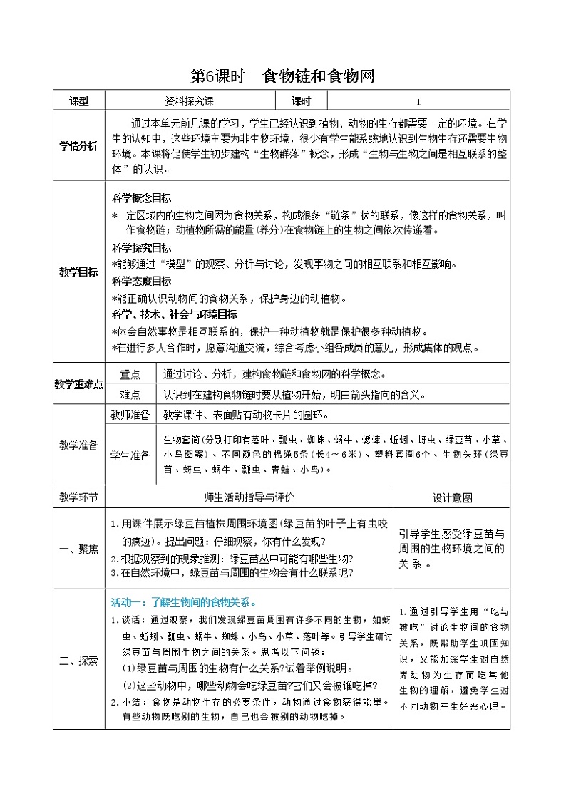 1.6 食物链和食物网（课件+教案+视频素材）01