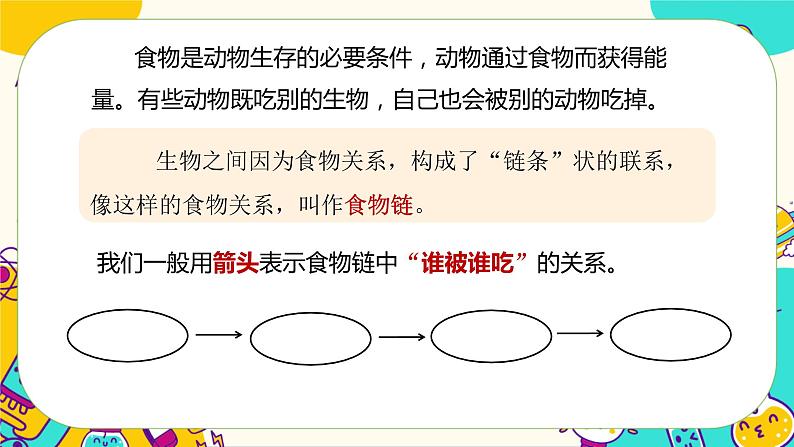 1.6 食物链和食物网（课件+教案+视频素材）07