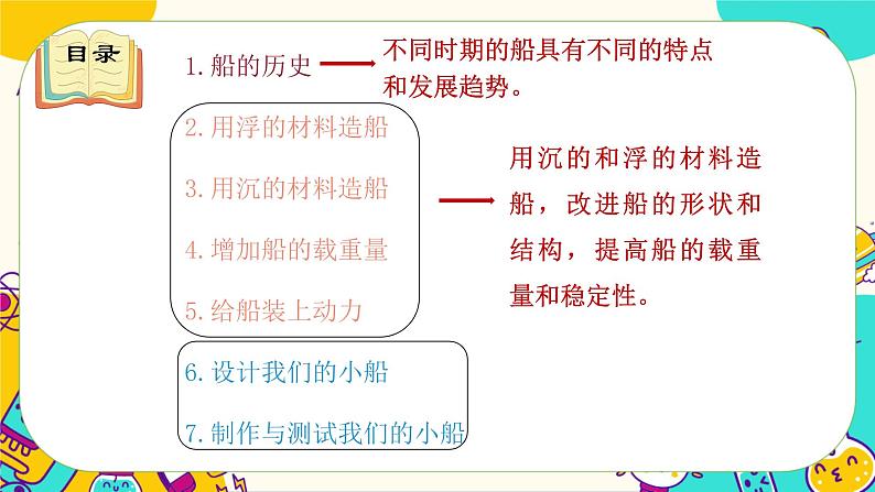 教科版科学五下 《船的研究》单元复习课件03