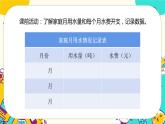 3.3 珍惜水资源（课件+教案）