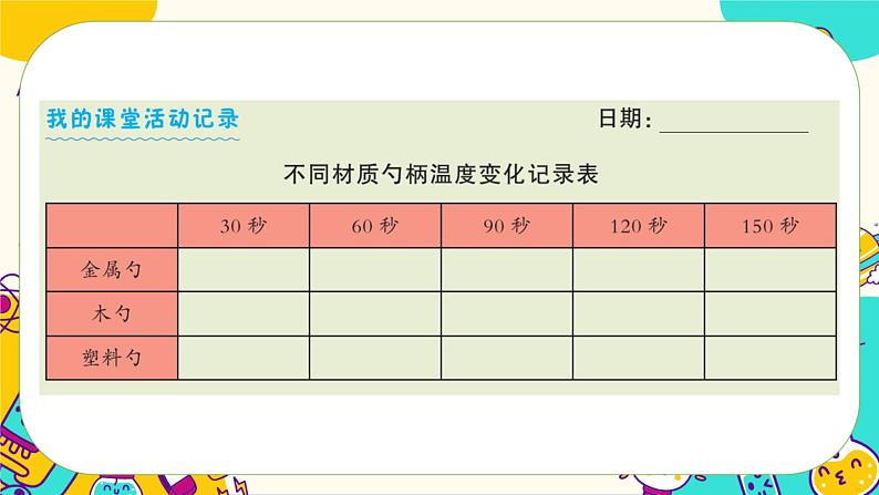 4.6 哪个传热快（课件+教案+视频素材）07