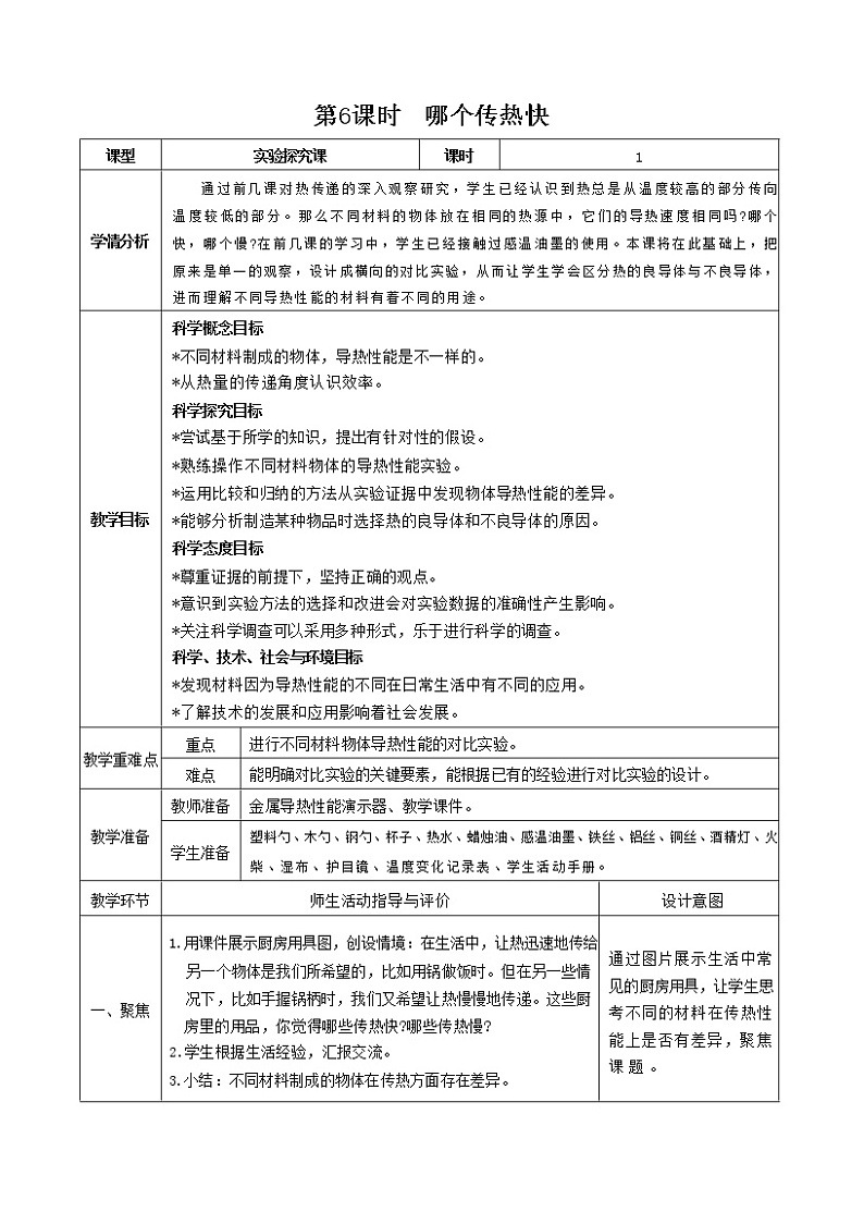 4.6 哪个传热快（课件+教案+视频素材）01