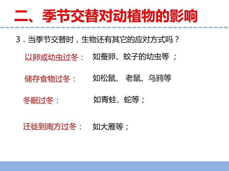 苏教版小学科学四年级下册第五单元《17.环境改变以后》课件第8页