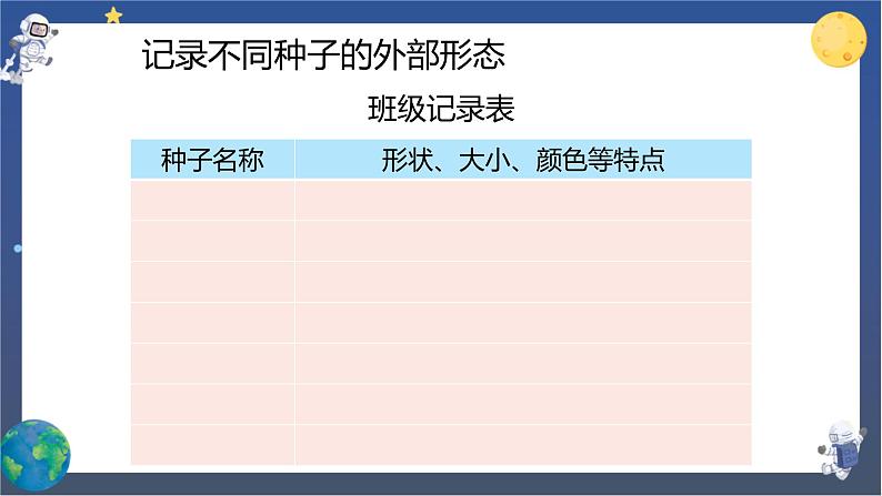 1.1 种子里孕育着新生命（课件+教案+视频素材）04