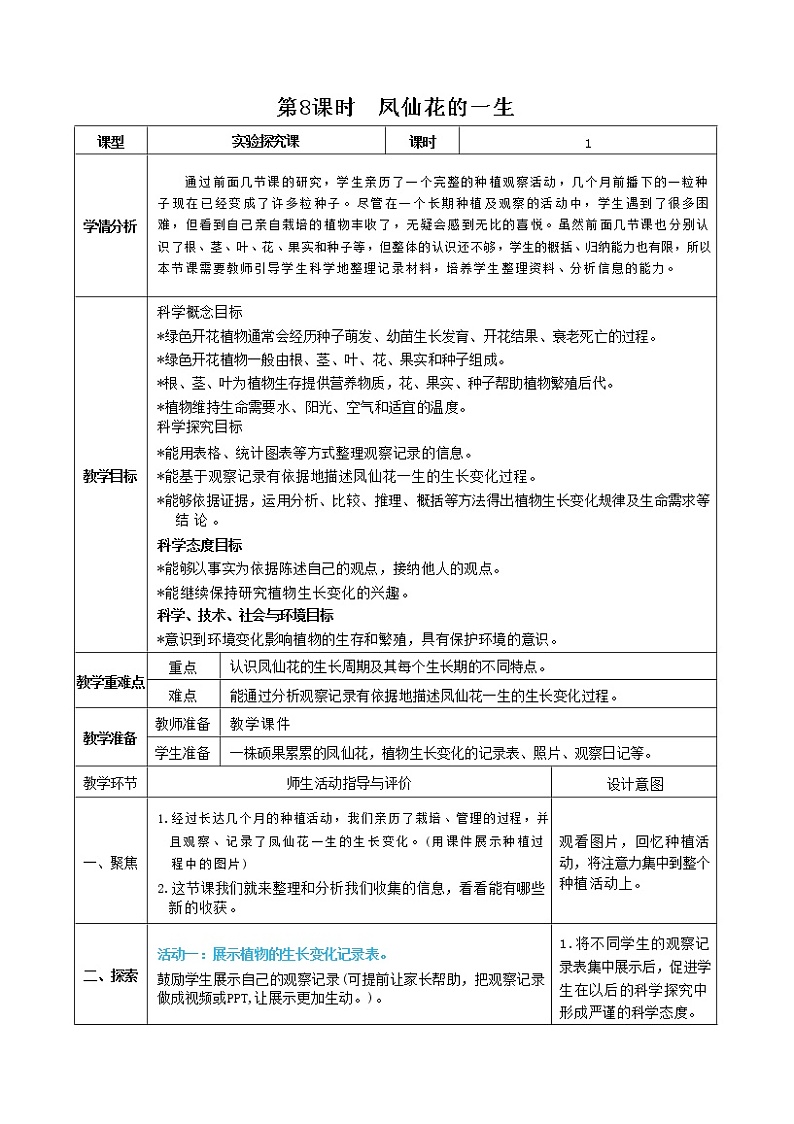 1.8 凤仙花的一生（课件+教案+视频素材）01