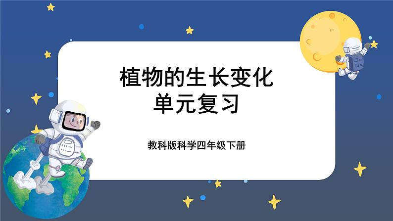 教科版科学四下  第一单元复习课件01