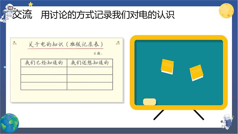 2.1 电和我们的生活（课件+教案）06