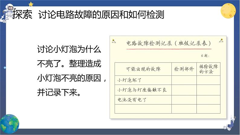 2.4 电路出故障了（课件+教案+视频素材）03