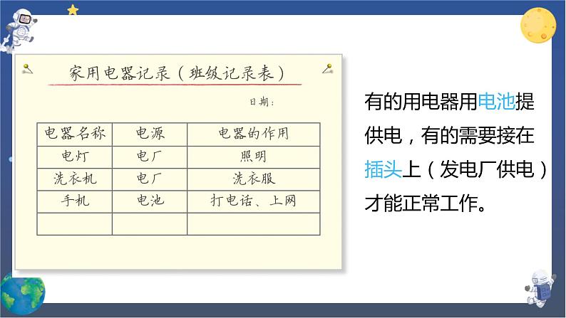 教科版科学四下  第二单元复习课件03