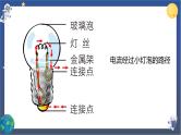 教科版科学四下  第二单元 电路复习课件