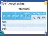 3.2 认识几种常见的岩石（课件+教案+视频素材）