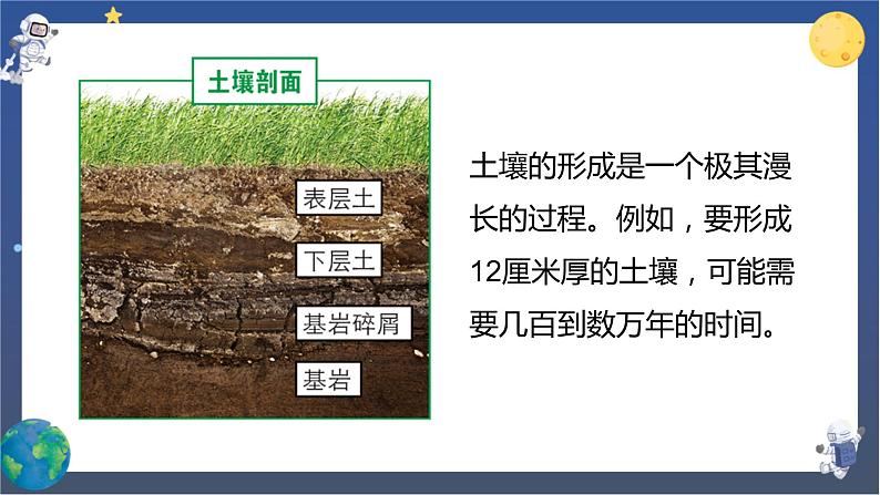 教科版科学四下  第三单元复习课件03